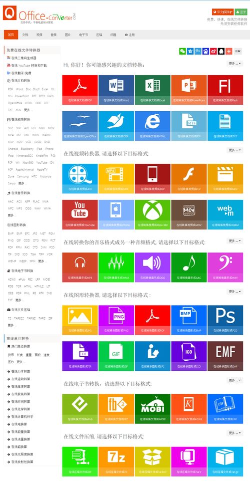 親測推薦 5款在線文件格式轉換神器，因私出入境中介服務更高效